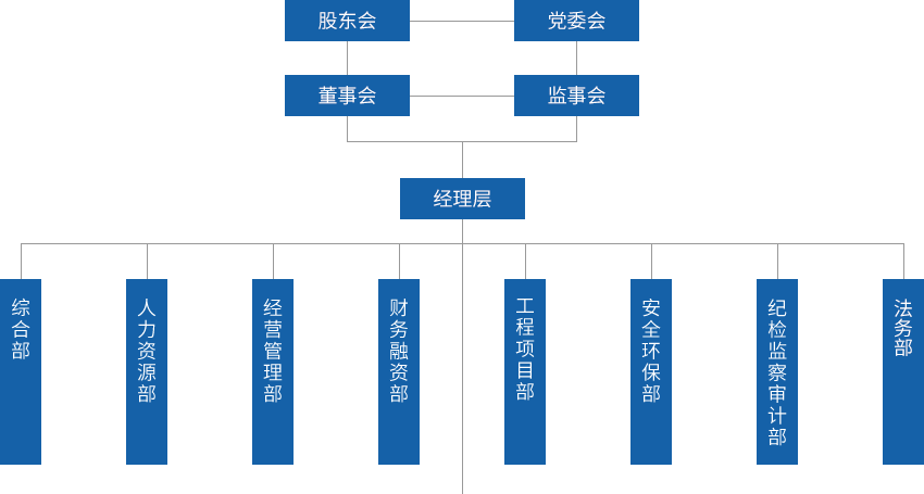 扑睿德州·(中国区)官方网站